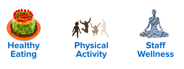 Healthy Eating, Physical Activity, Staff Wellness